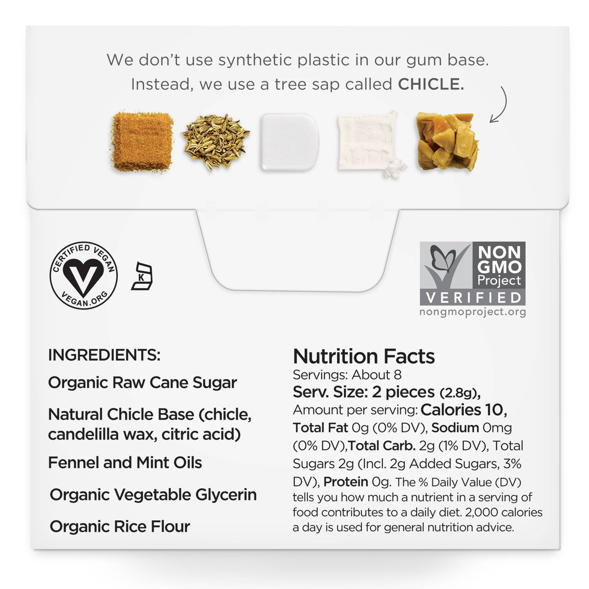 Fennel Chewing Gum - Natural + Plastic-Free | 12 Pack