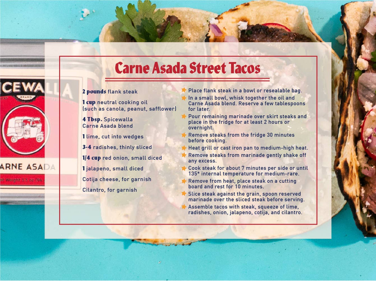Carne Asada Street Tacos recipe card with ingredients and preparation instructions on a blue background.